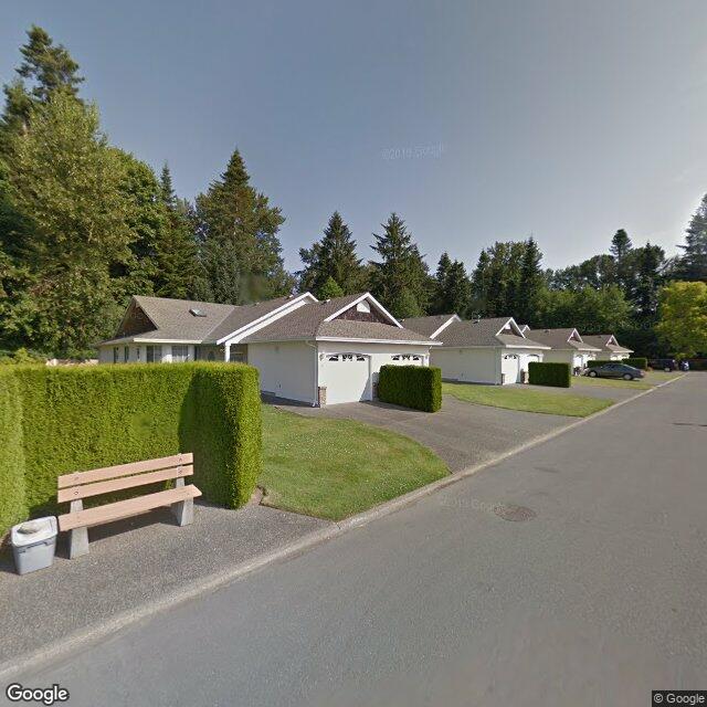 Resale pricing trends for 20 ANDERTON AVE, Courtenay-Comox, BC