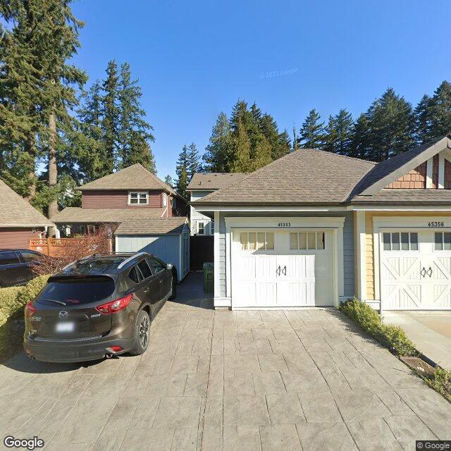 Resale pricing trends for BRIGADOON, Chilliwack, BC