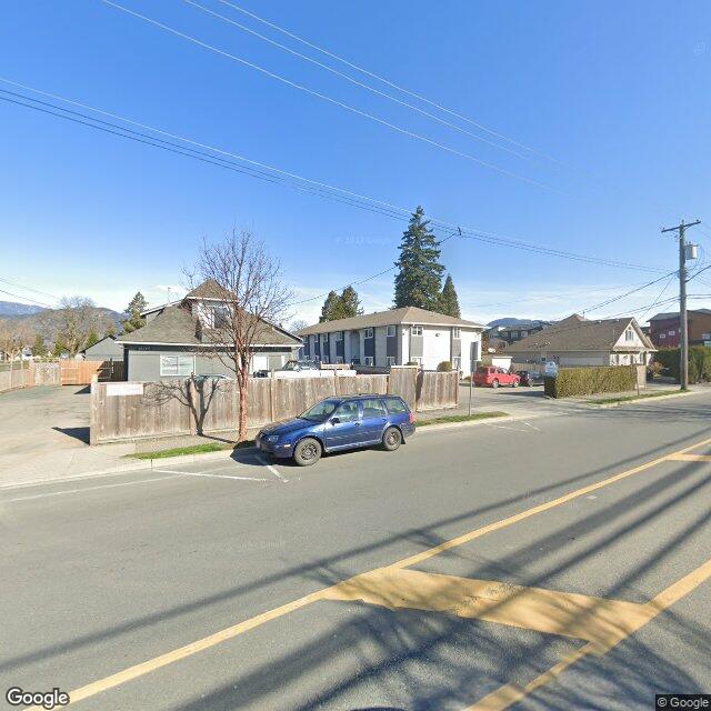 Resale pricing trends for CARMANAH, Chilliwack, BC