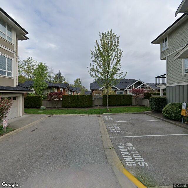 Resale pricing trends for ARISTA, Surrey, BC
